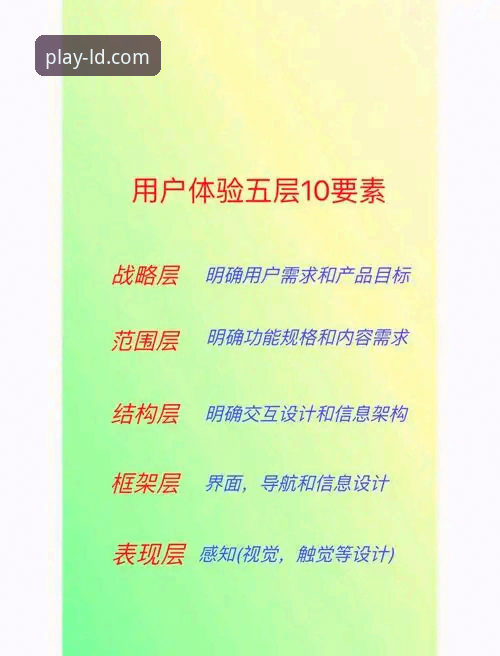 乐动体育平台深度分析：从用户体验到功能细节的全面解析