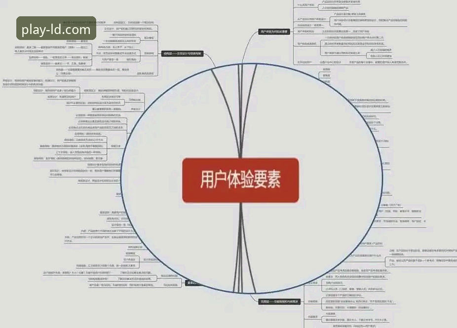 乐动体育平台用户体验深度分析：注册流程、功能特点与行业趋势全面解析